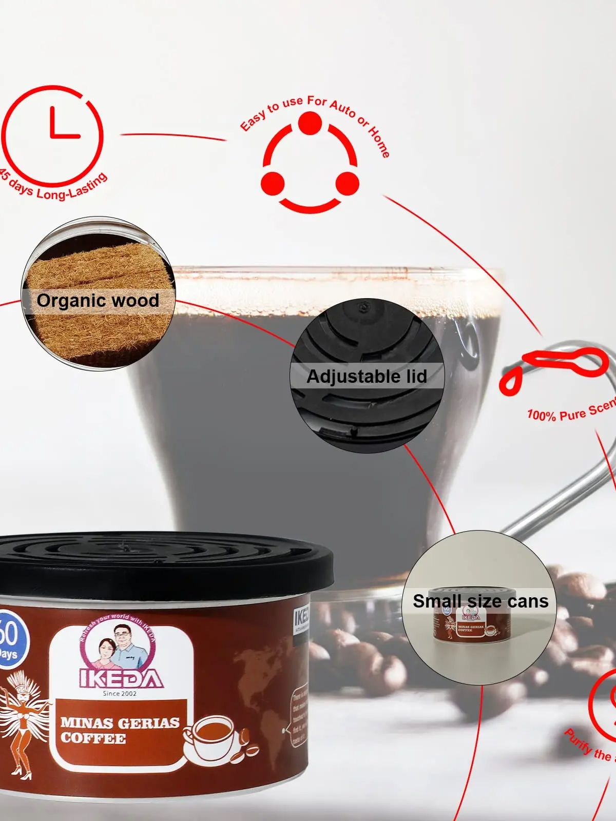 Car Air Freshener: 12 kinds Sc – Home Fragrance No 4 recenzja i cena