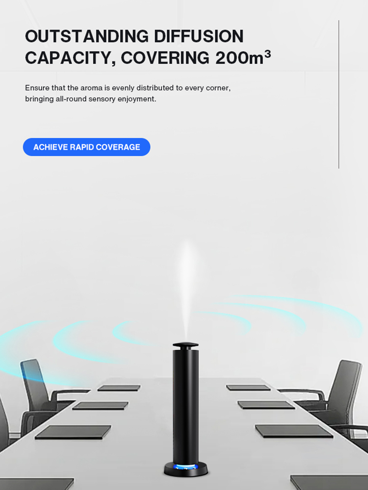 NAMASTE 200m³ Smart Electric S – Home Fragrance Electric Diffuser recenzja i cena