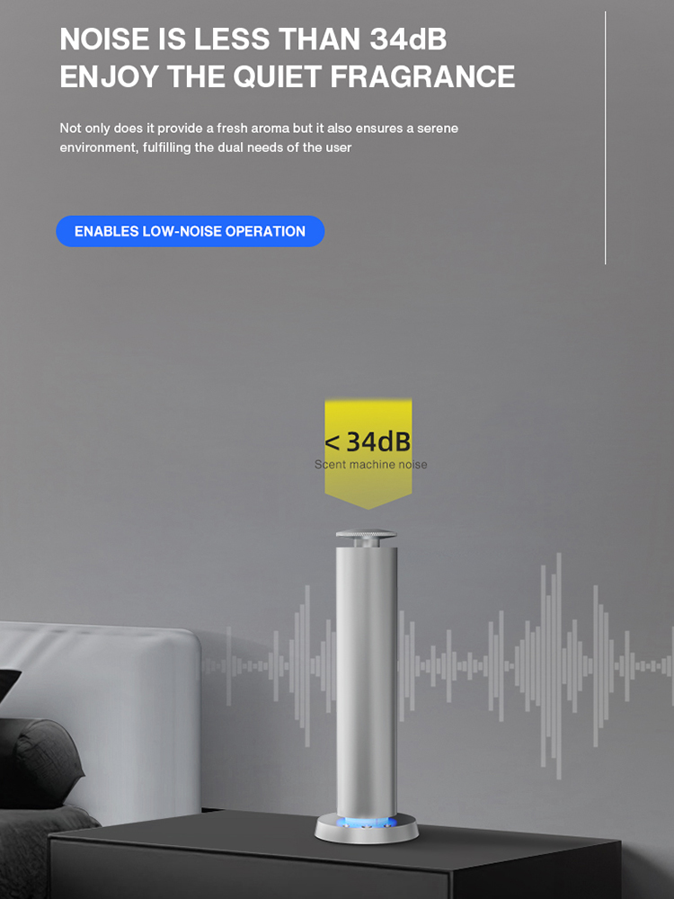NAMASTE 200m³ Smart Electric S – Home Fragrance Electric Diffuser recenzja i cena