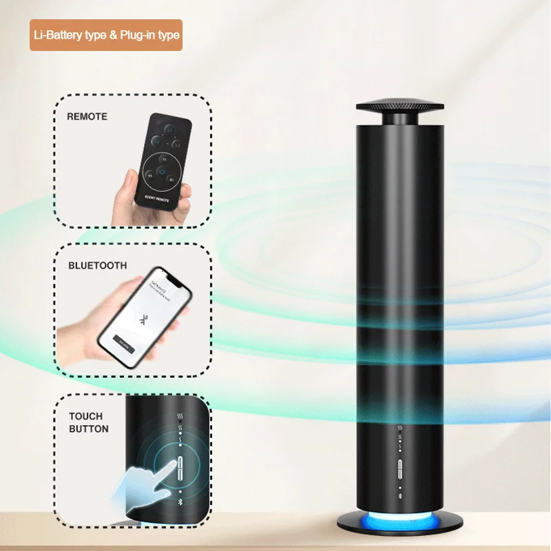NAMASTE Home Electric Office A – Home Fragrance Electric Diffuser recenzja i cena
