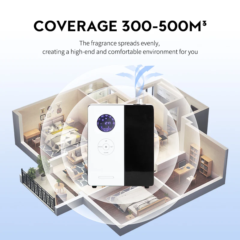 NAMSTE 500m³ Hotel Aroma Essen – Home Fragrance Diffuser recenzja i cena