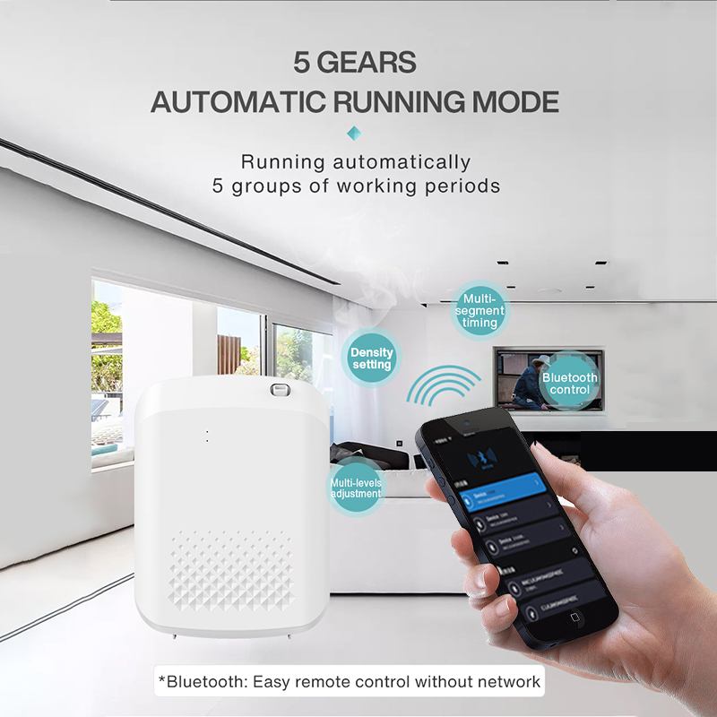 Smart Aroma Diffuser Hotels Fr – Home Fragrance Electric Diffuser recenzja i cena