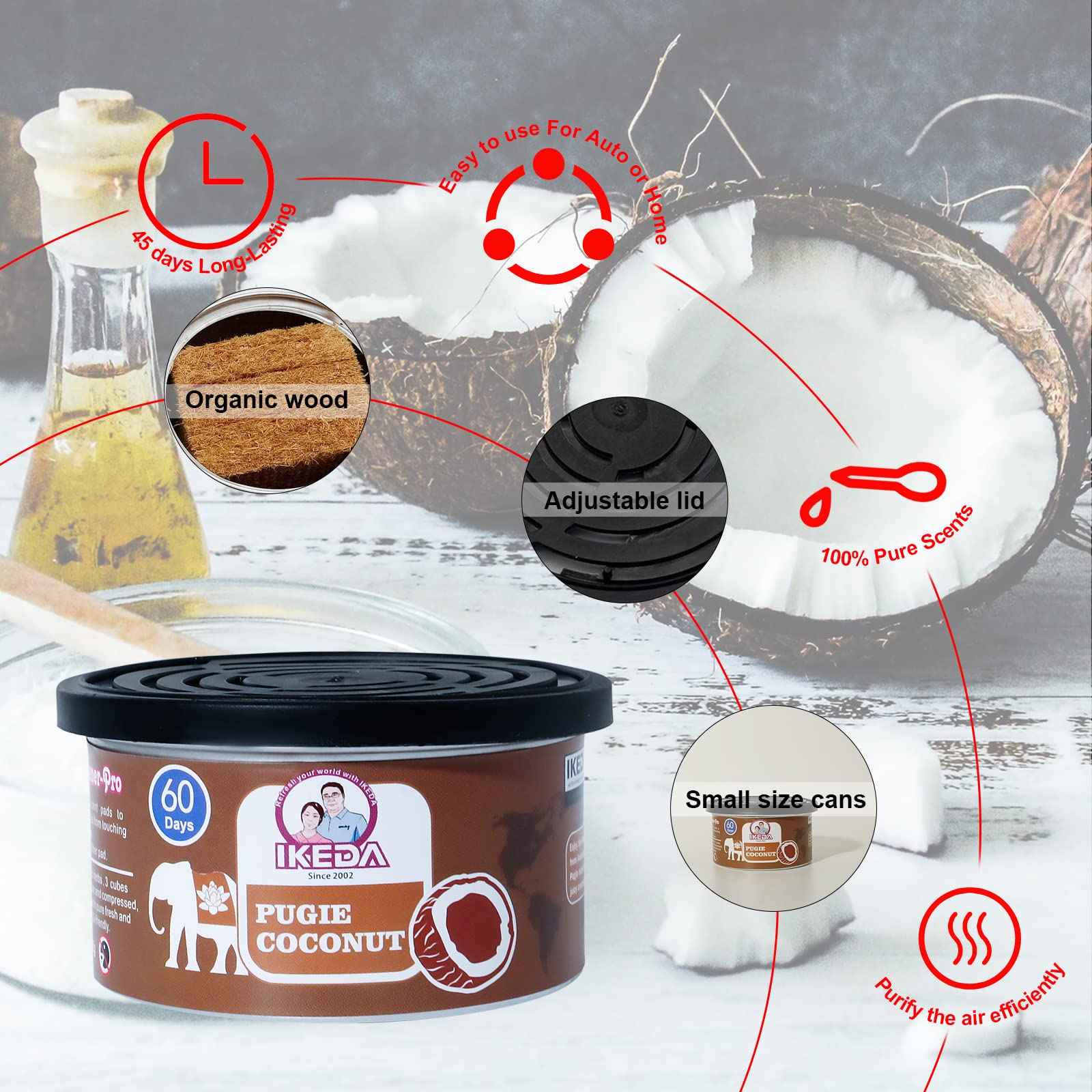 Car Air Freshener:  Coconut Sc – Home Fragrance No 4 recenzja i cena