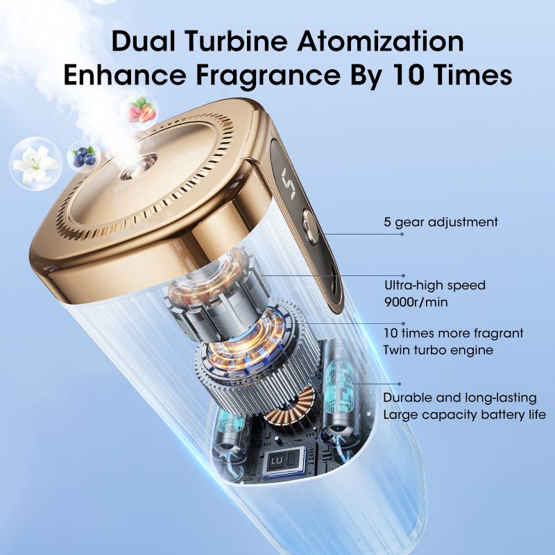 USB Smart Perfume Humidifier F – Home Fragrance Electric Diffuser recenzja i cena