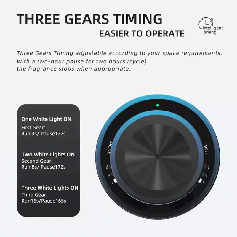 Portable Car Aroma Diffuser Ma – Home Fragrance Electric Diffuser recenzja i cena