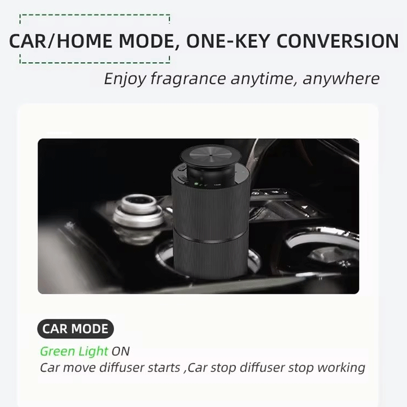 Portable Car Aroma Diffuser Ma – Home Fragrance Electric Diffuser recenzja i cena