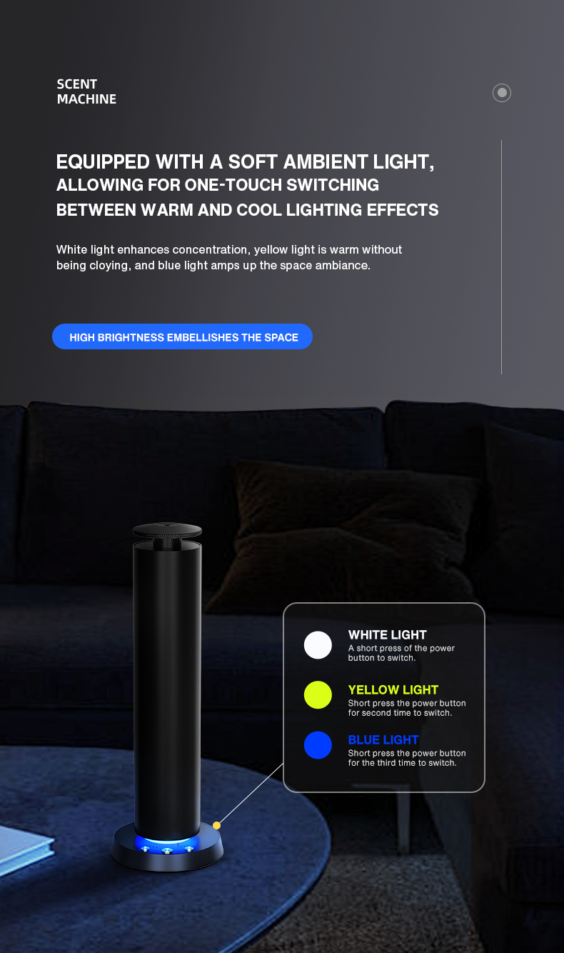 Home Fragrance Perfume Bluetoo – Home Fragrance Electric Diffuser recenzja i cena