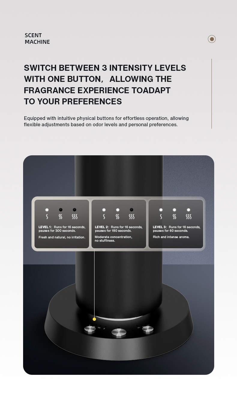 Home Fragrance Perfume Bluetoo – Home Fragrance Electric Diffuser recenzja i cena