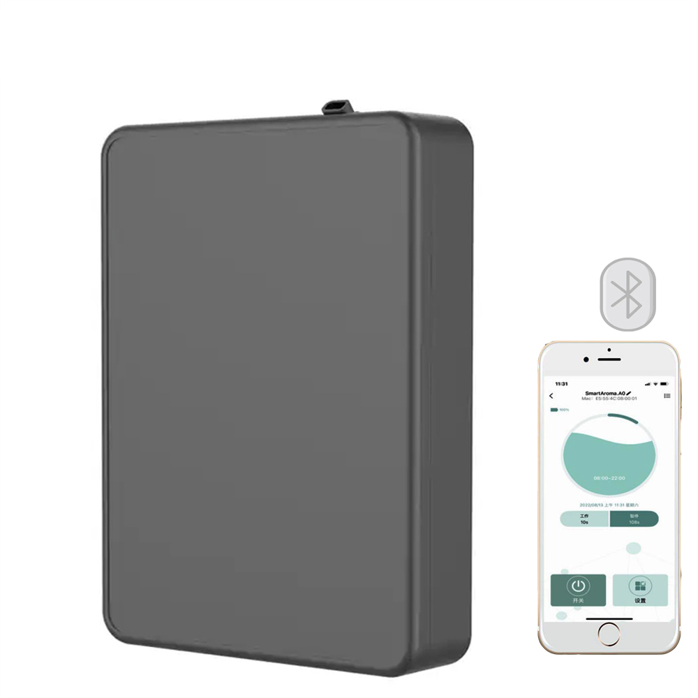 Covers 500m³ Aroma Diffuser Sm – Home Fragrance Electric Diffuser recenzja i cena