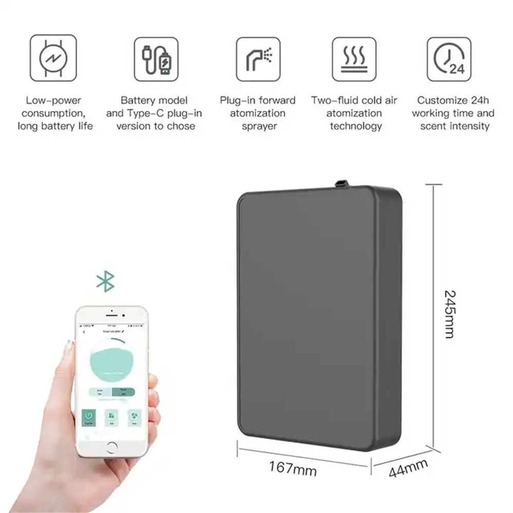 Covers 500m³ Aroma Diffuser Sm – Home Fragrance Electric Diffuser recenzja i cena