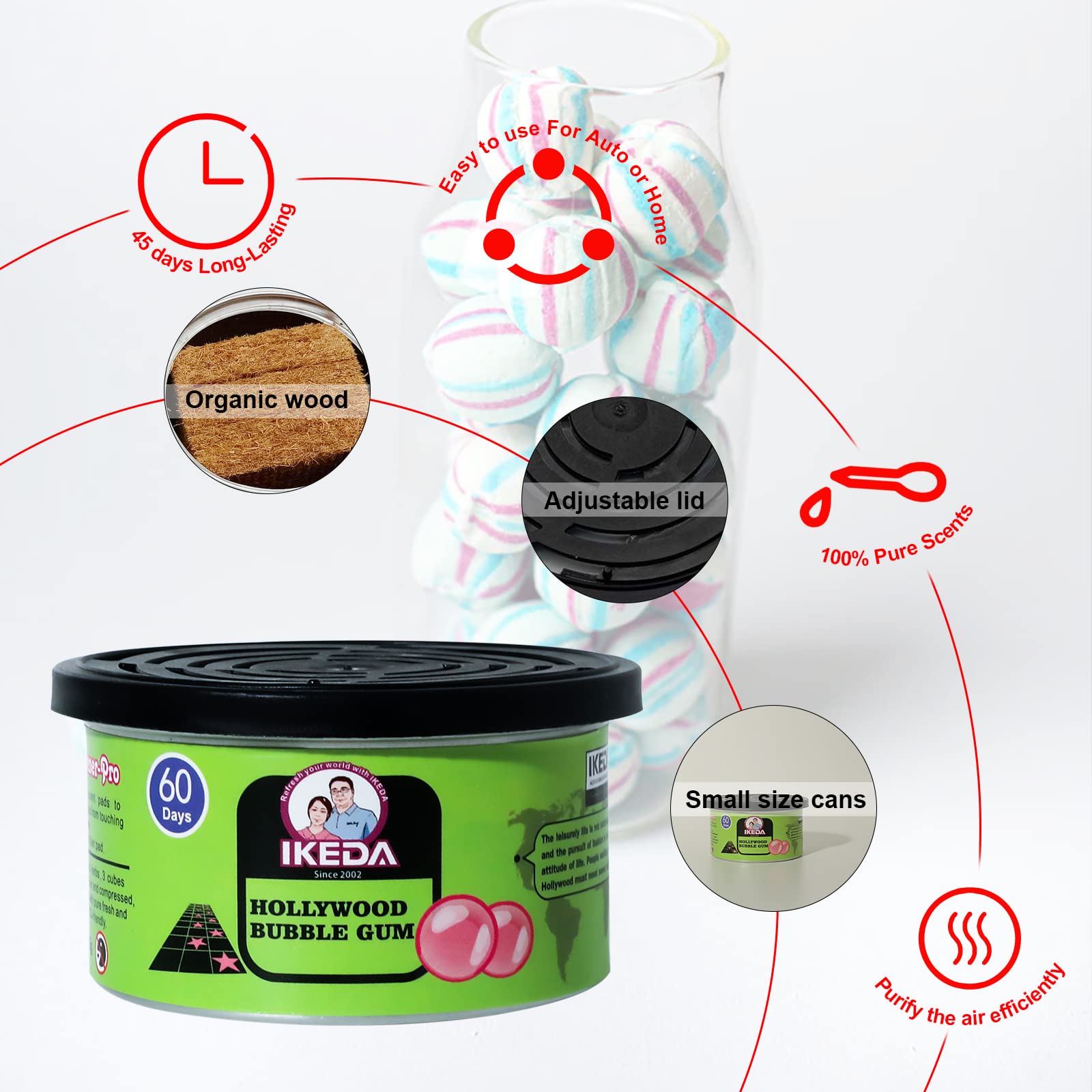 Car Air Freshener: Bubble Gum  – Home Fragrance No 4 recenzja i cena