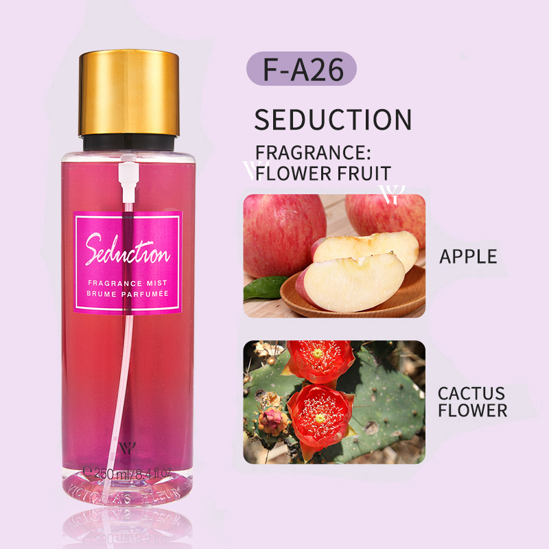 250ml Body & Car Perfume Spray – Home Fragrance No 4 recenzja i cena